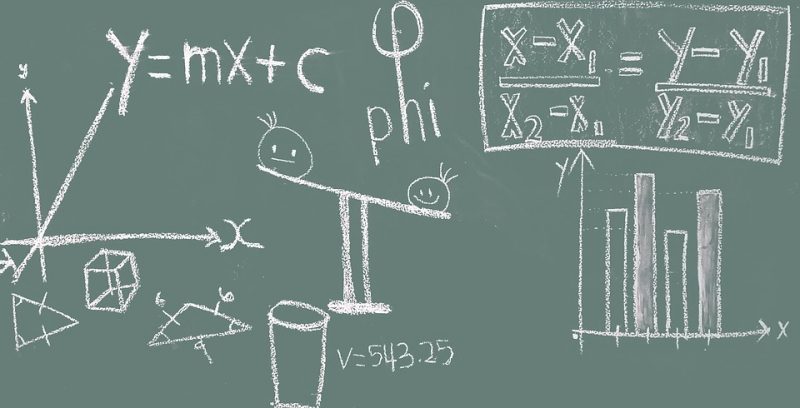 Mathematischer Zaubertrick